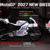 Regolamento MotoGP 2027. Quando la moto cambierà…